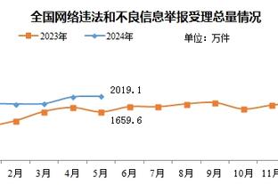 拉拉纳可能今夏退役当教练，克洛普：我随时可以和他交流经验